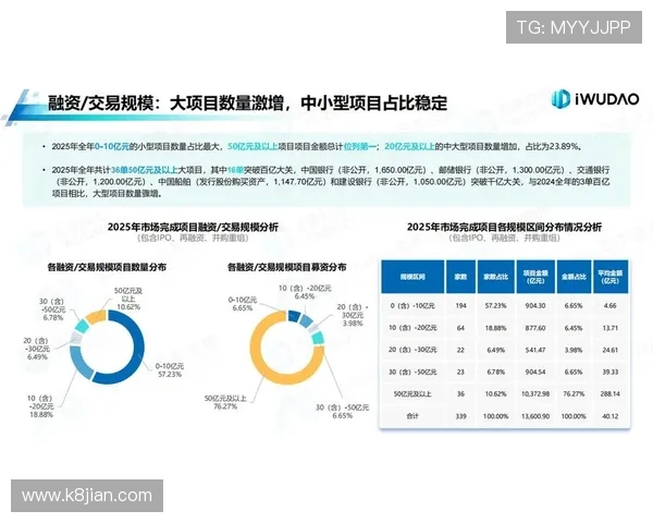 AG亚州官网为用户提供丰富的行业白皮书与市场分析报告