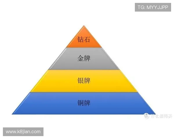 ag8网站官方会员注册指南及常见问题解答大全