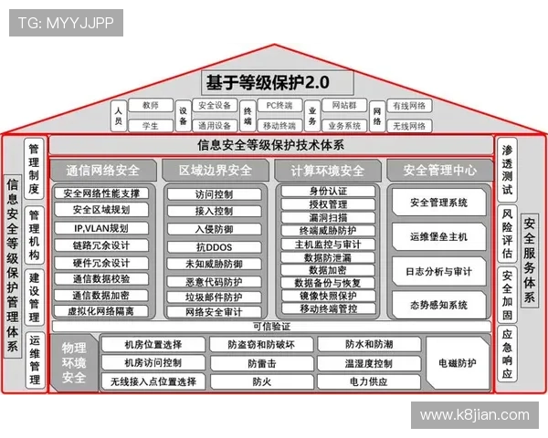 AG国际官网下载过程中应注意的安全事项，保障个人信息安全的实用建议