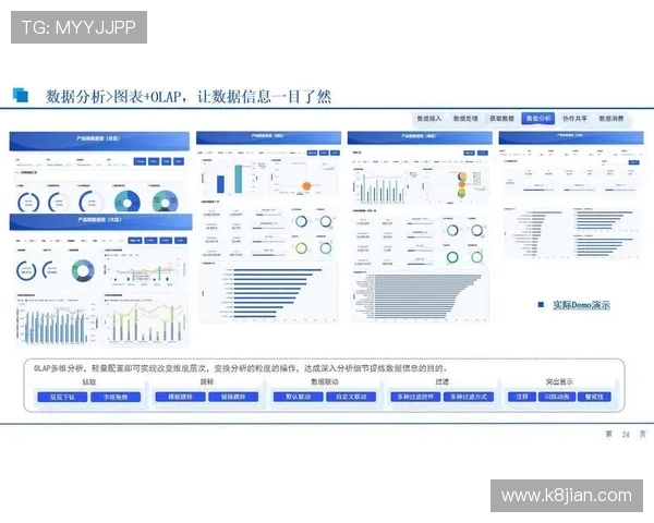 PA亚娱:利用大数据分析推动个性化内容推荐的成功经验与实践 PA亚娱:利用大数据分析推动个性化内容推荐的成功经验与实践