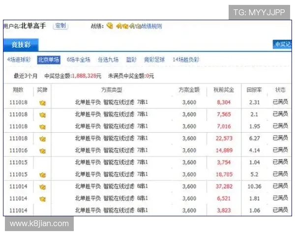 凯发网址安全可靠，提供多样化的在线娱乐体验，值得信赖的博彩平台推荐