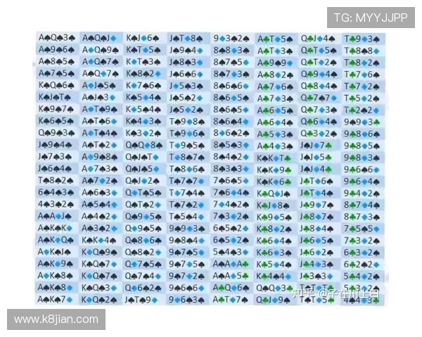 德州扑克高级策略:隐藏信息与对手心理分析技巧 德州扑克高级策略:隐藏信息与对手心理分析技巧