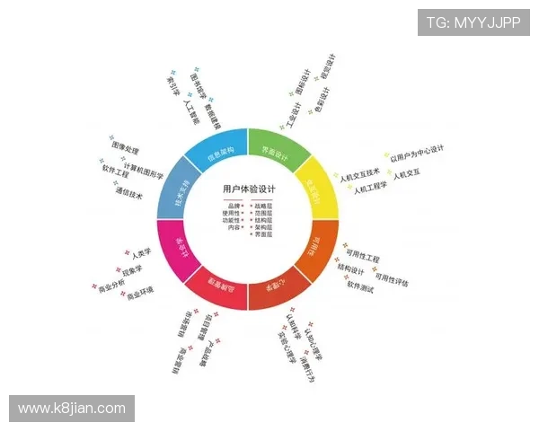 凯发体育备用平台官网不断优化用户体验,打造最便捷的体育博彩平台 凯发体育备用平台官网不断优化用户体验,打造最便捷的体育博彩平台