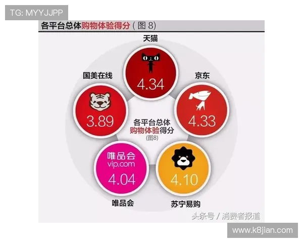 凯发娱乐平台官网：用户评价与口碑分析报告