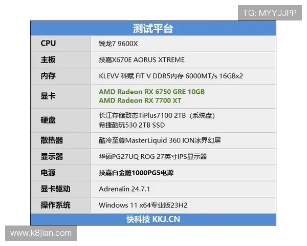 凯发8888账号安全设置建议提升账号安全等级的实用技巧与建议