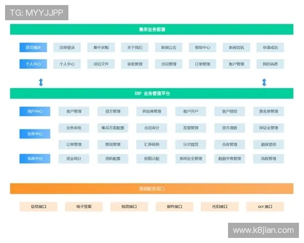 凯发官网注册账号常见问题及解决方案全面解析新手必看