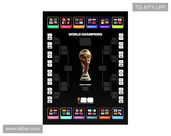 2026年美加墨世界杯分组情况全景揭秘各组球队实力分析与比赛前瞻