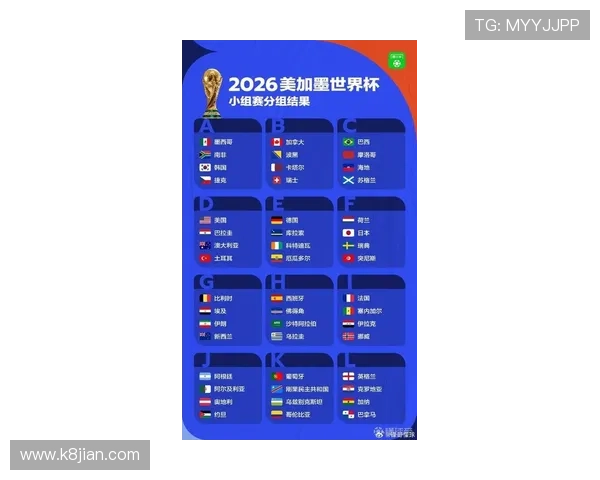 2026美加墨世界杯亚洲区18强球队最新排名及晋级分析