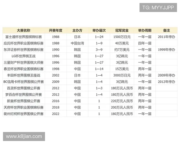 2026年世界杯预选赛分组表详细解读，帮助球迷提前了解比赛安排