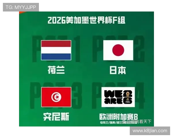 2026年世界杯突尼斯对阵荷兰的同组对手介绍及赛程安排